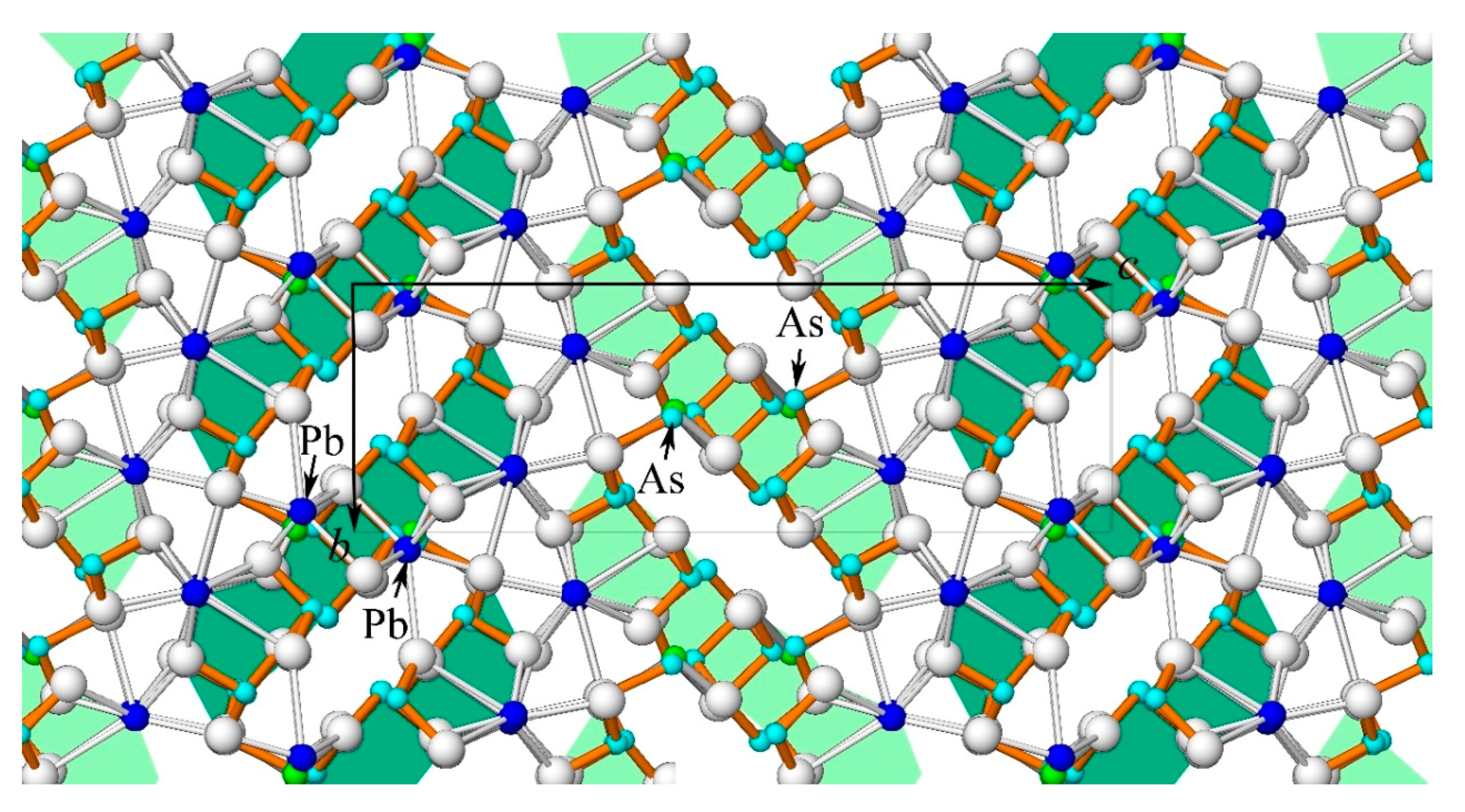 Minerals 08 00466 g010 550