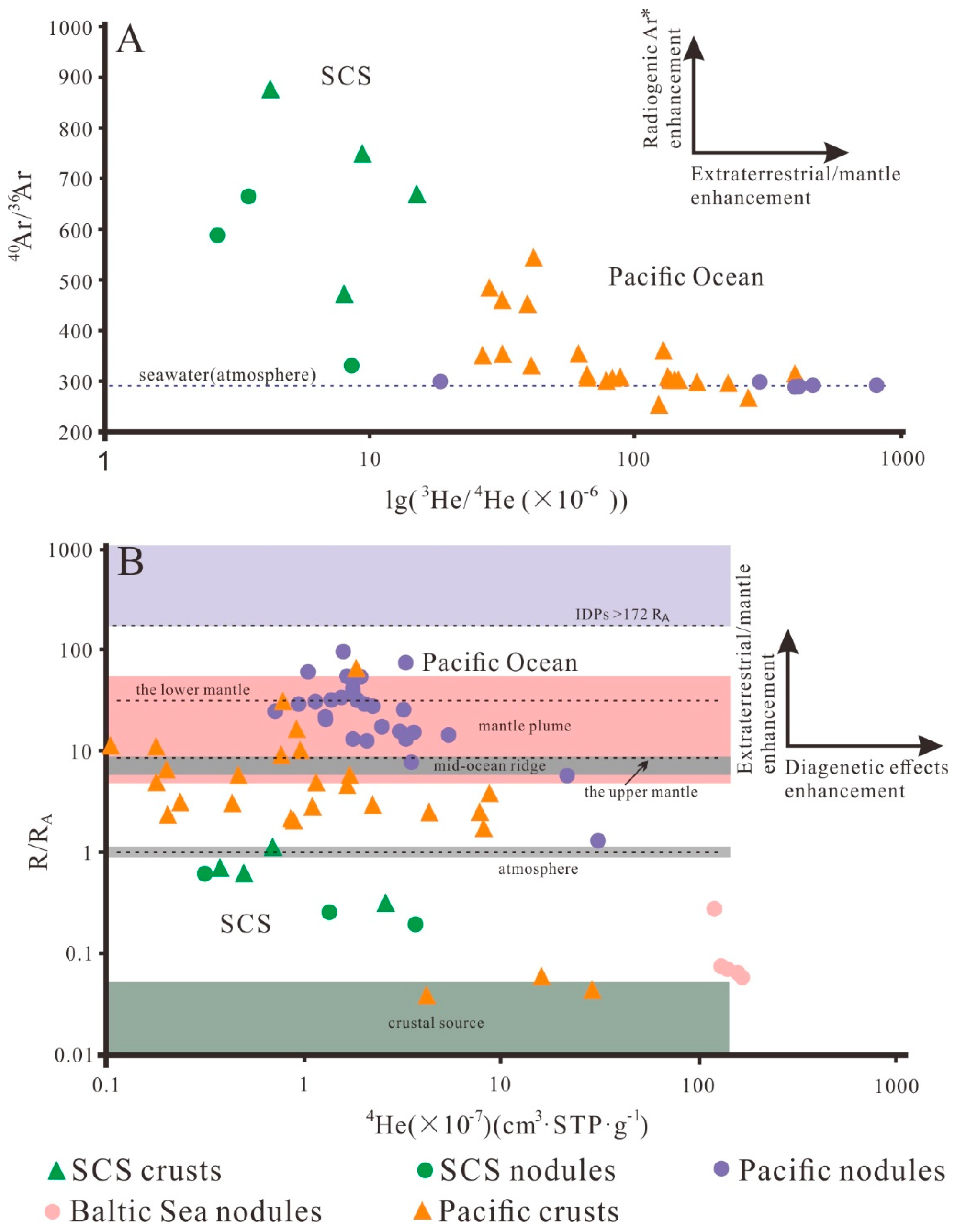 Minerals 08 00471 g004 Minerals 08 00471 g004