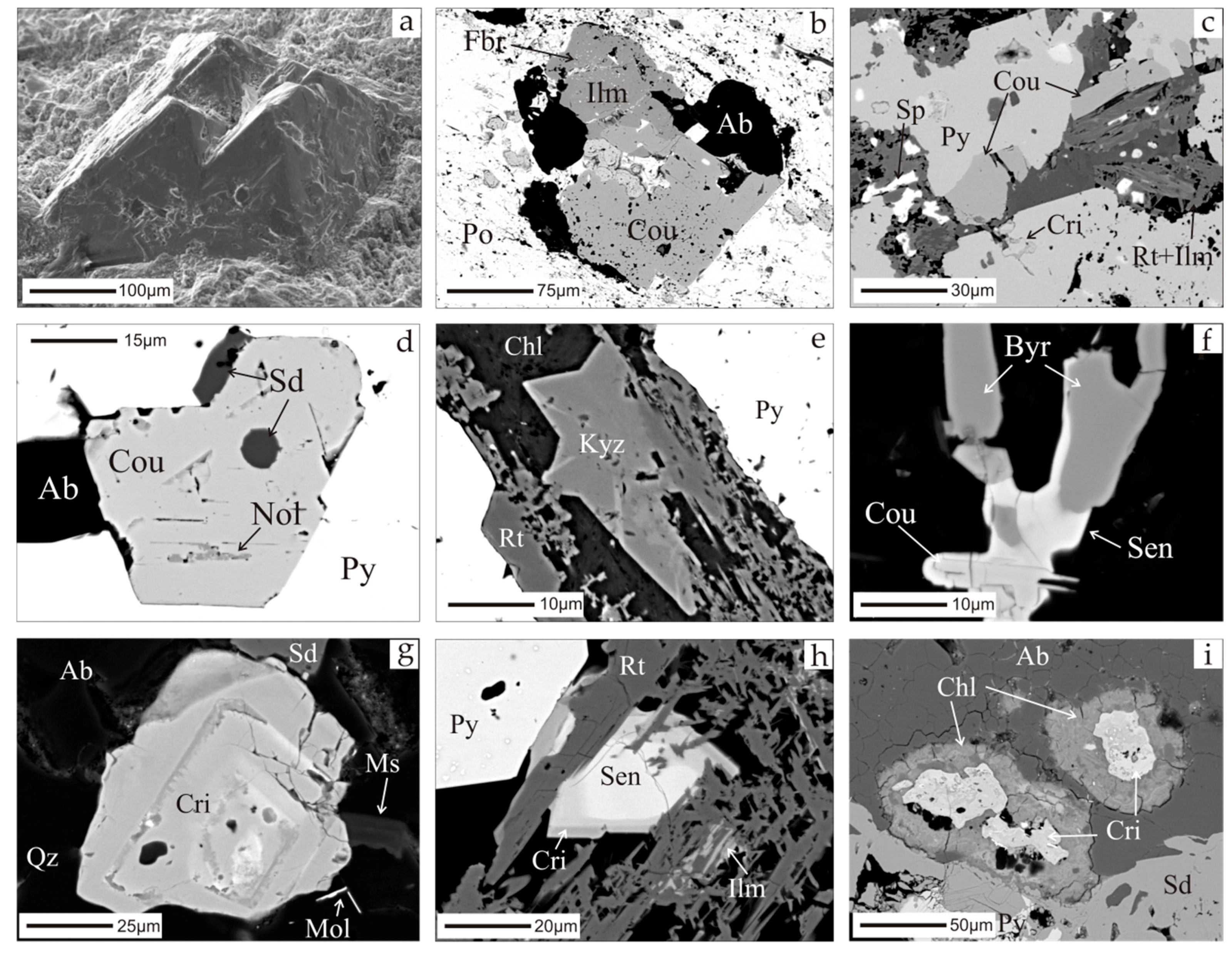 Minerals 08 00474 g005 Minerals 08 00474 g005