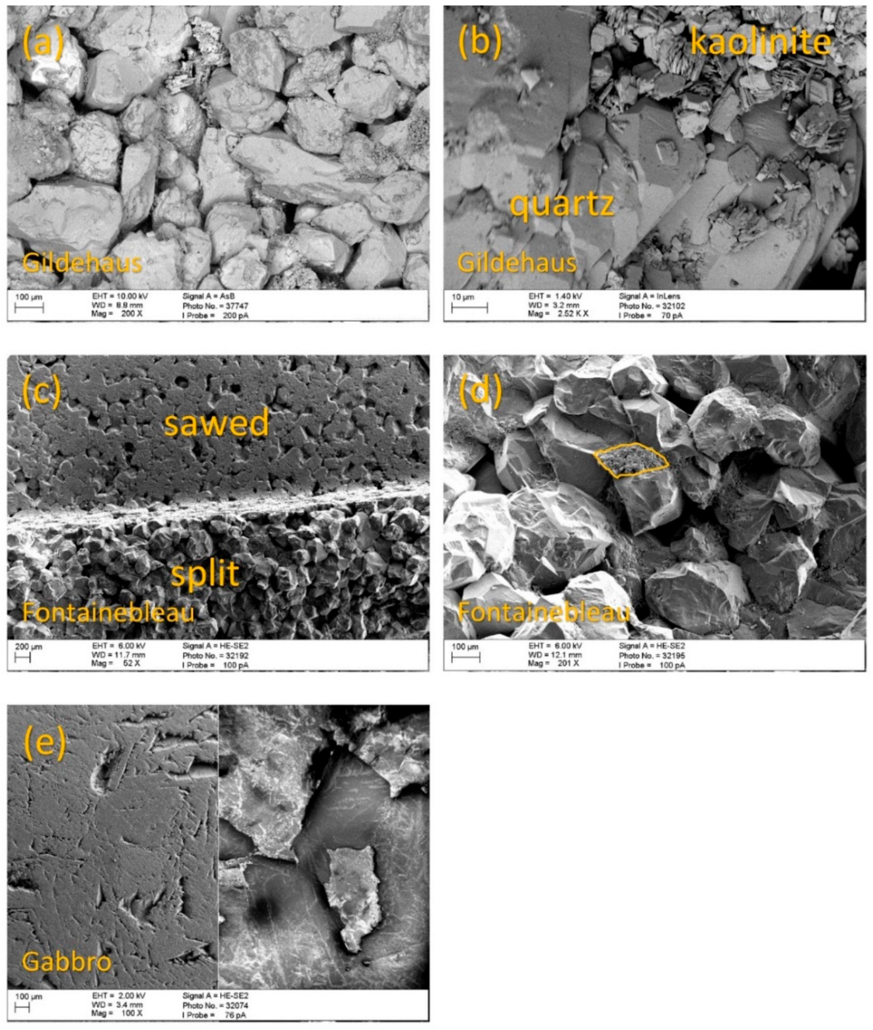 Minerals 08 00475 g007 Minerals 08 00475 g007