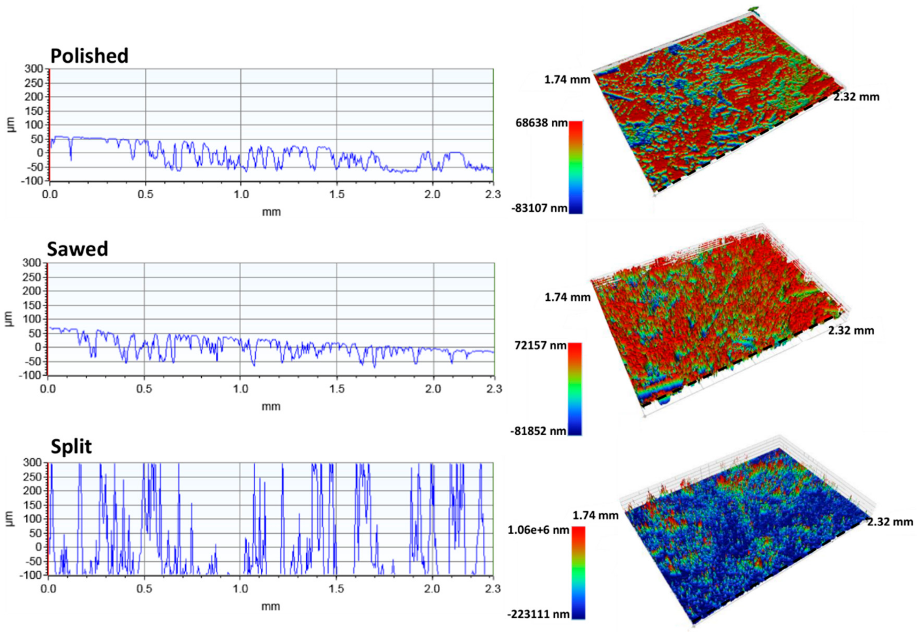 Minerals 08 00475 g010 Minerals 08 00475 g010