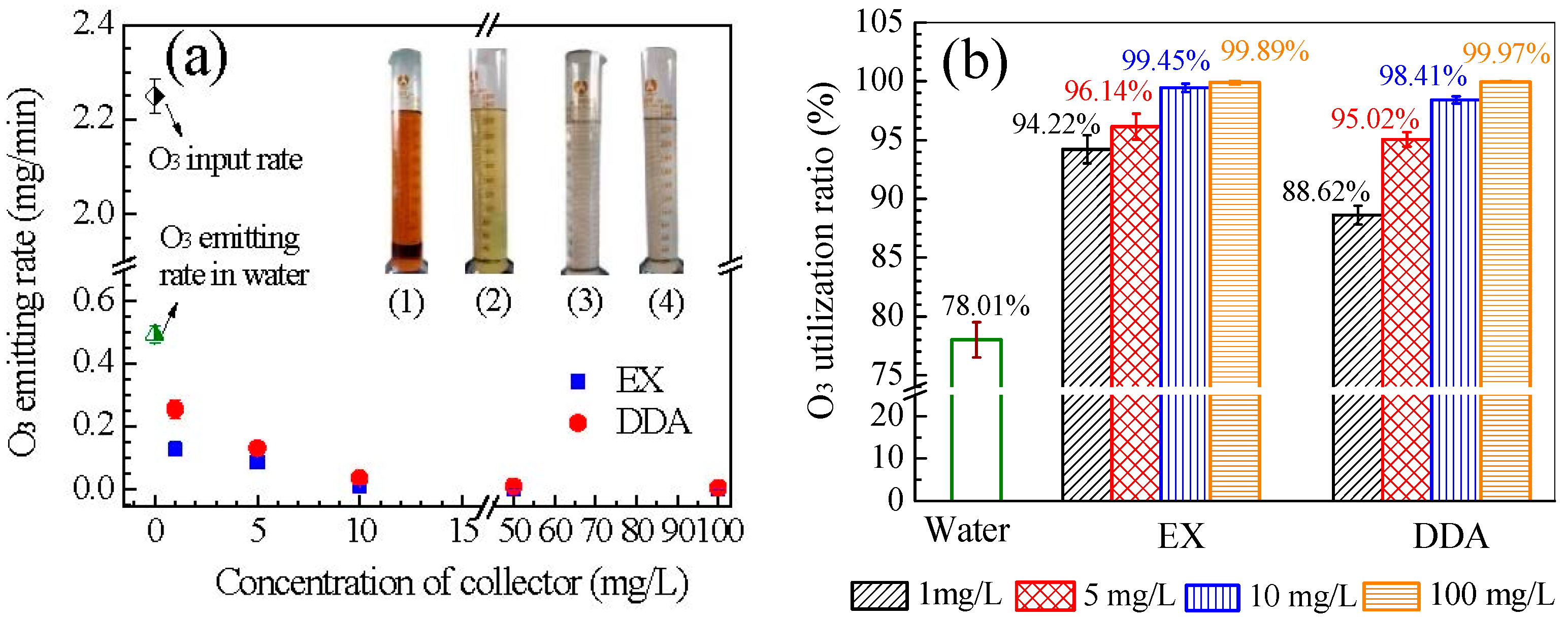 Minerals 08 00477 g008 Minerals 08 00477 g008