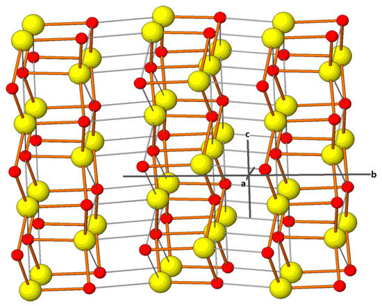 Minerals Free Full Text Modular Crystal Chemistry Of Thallium Sulfosalts Html