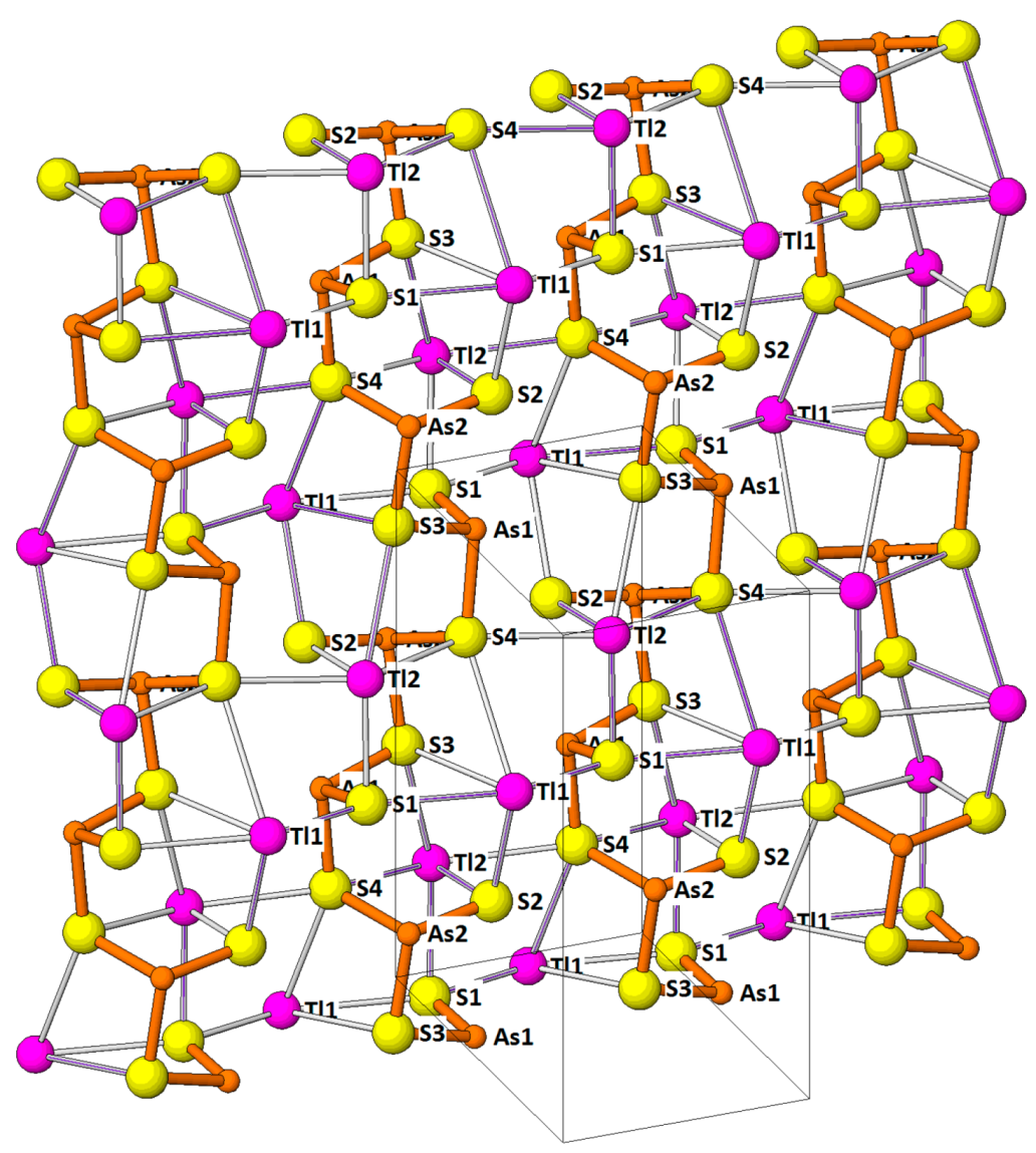 Minerals 08 00478 g002 Minerals 08 00478 g002