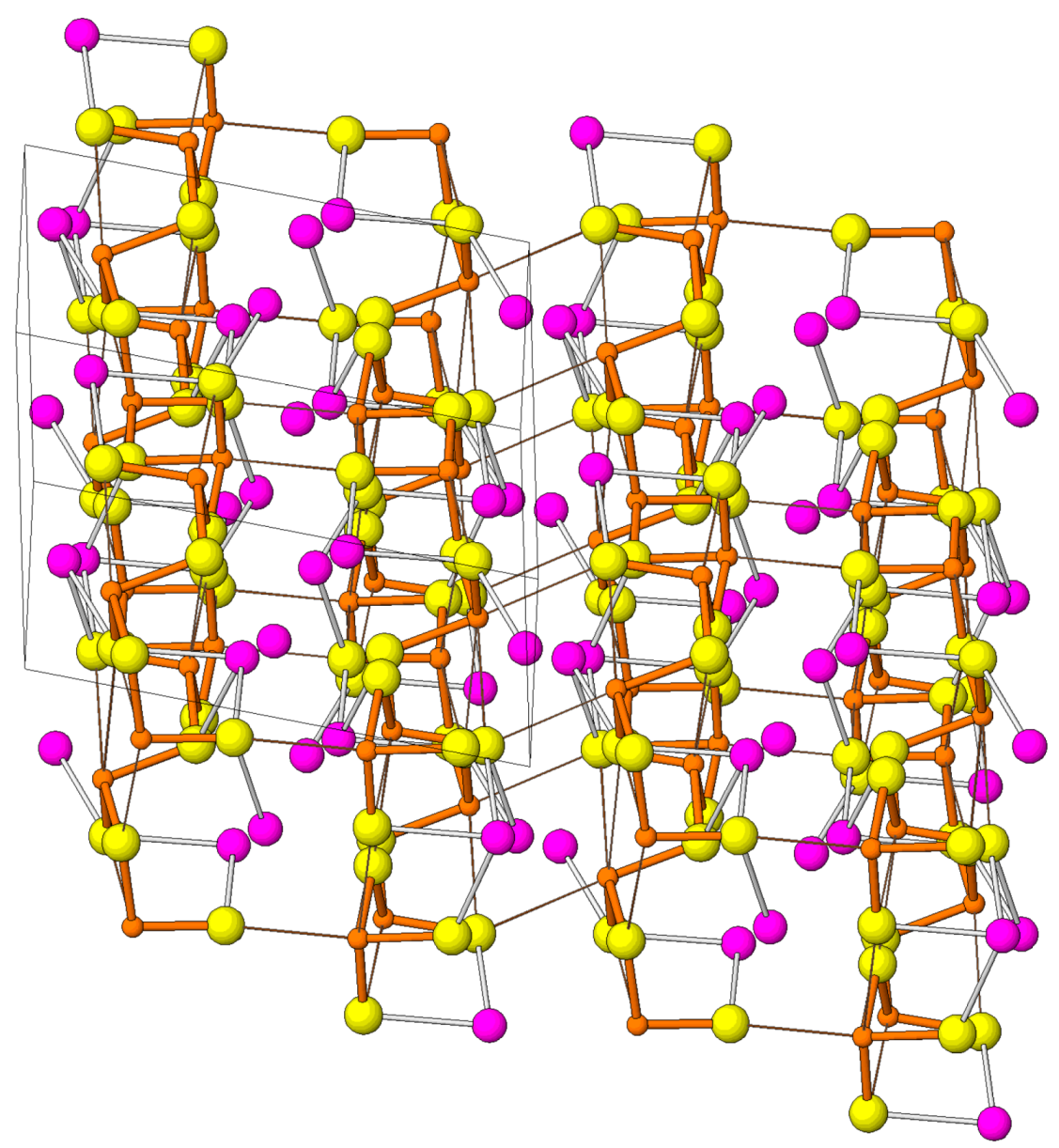 Minerals 08 00478 g003 Minerals 08 00478 g003