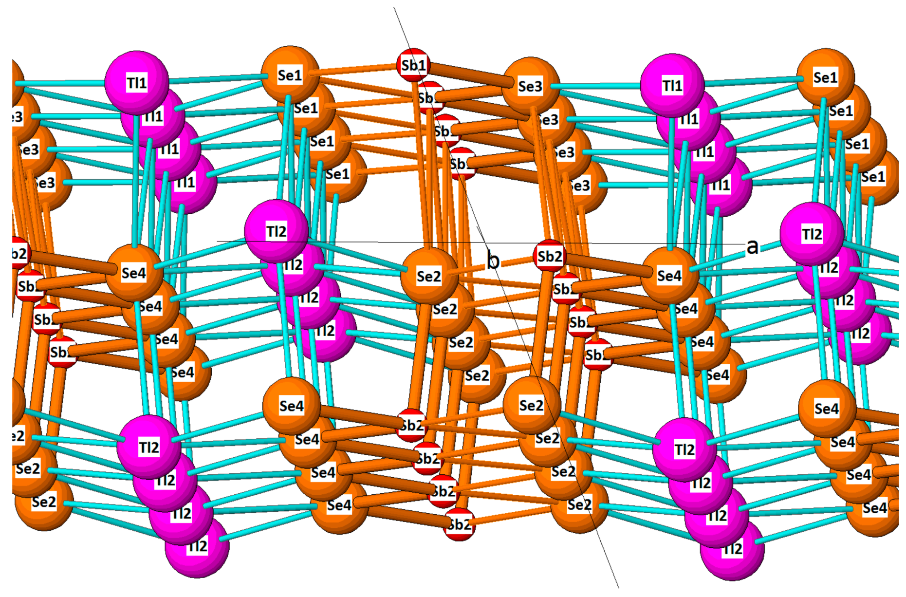 Minerals 08 00478 g006 Minerals 08 00478 g006