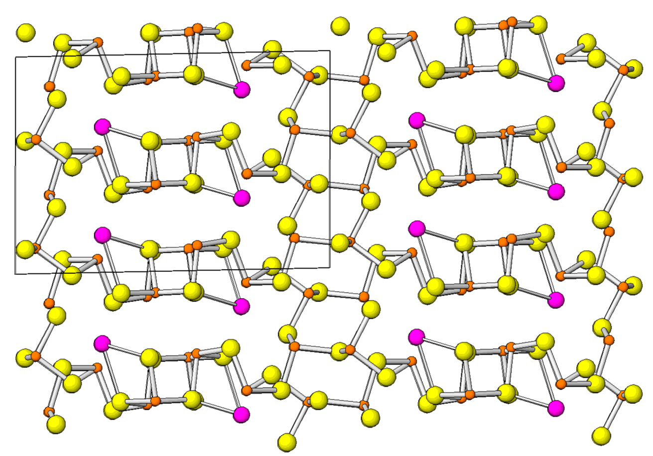 Minerals 08 00478 g010 Minerals 08 00478 g010