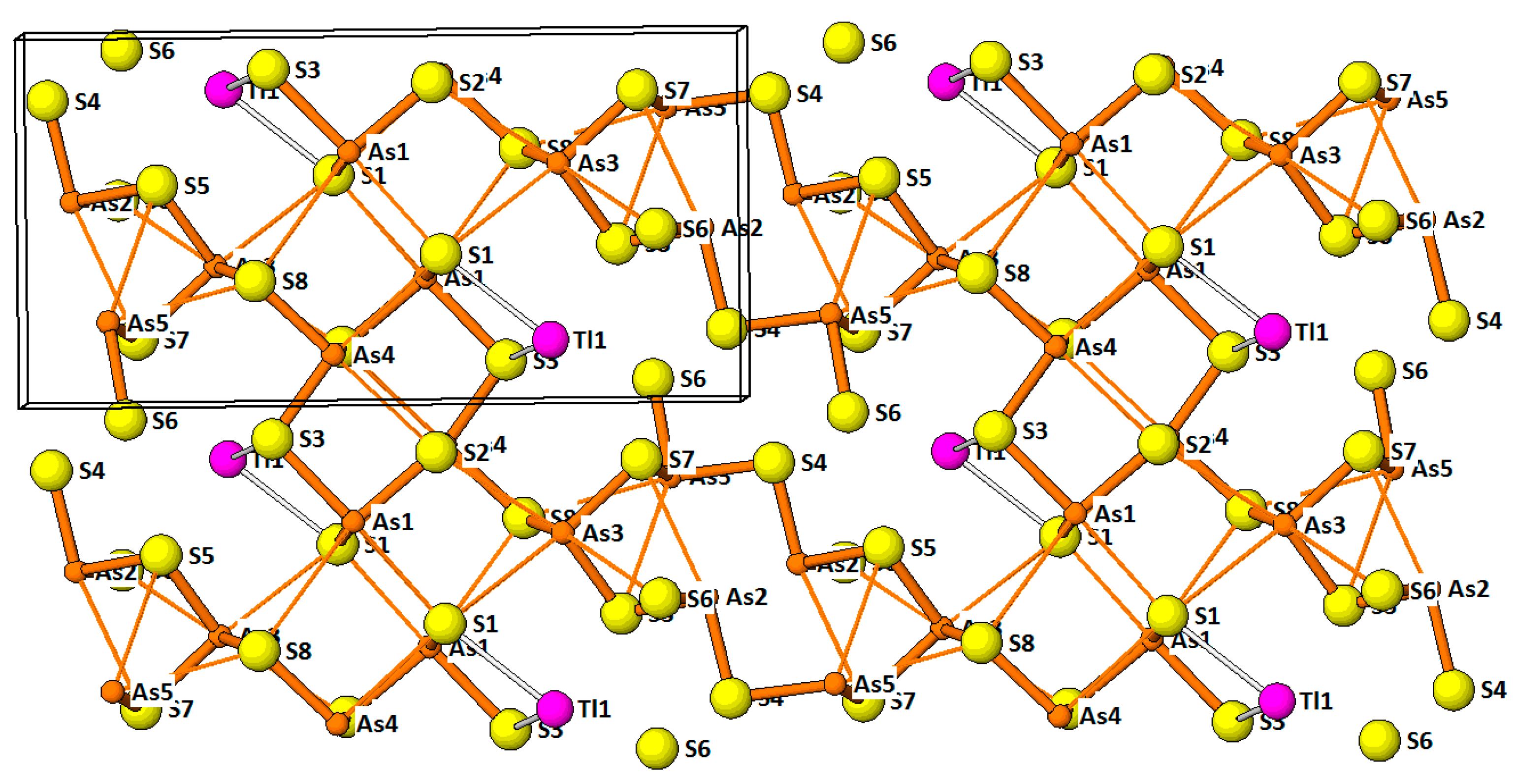 Minerals 08 00478 g011 Minerals 08 00478 g011