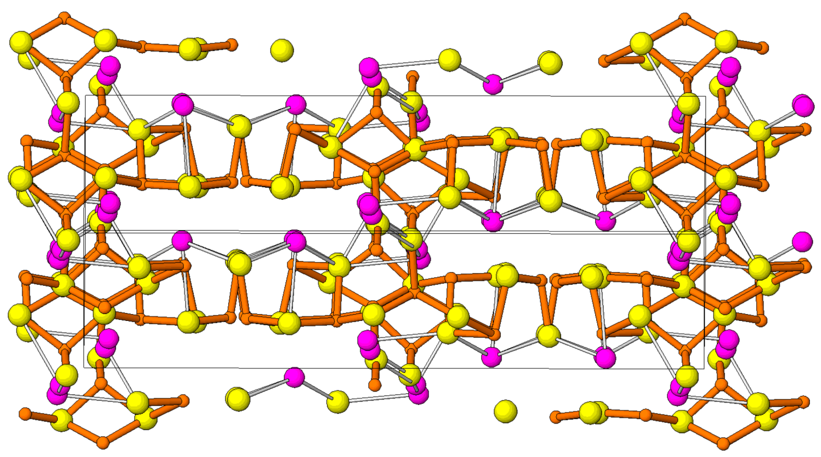 Minerals 08 00478 g012 Minerals 08 00478 g012