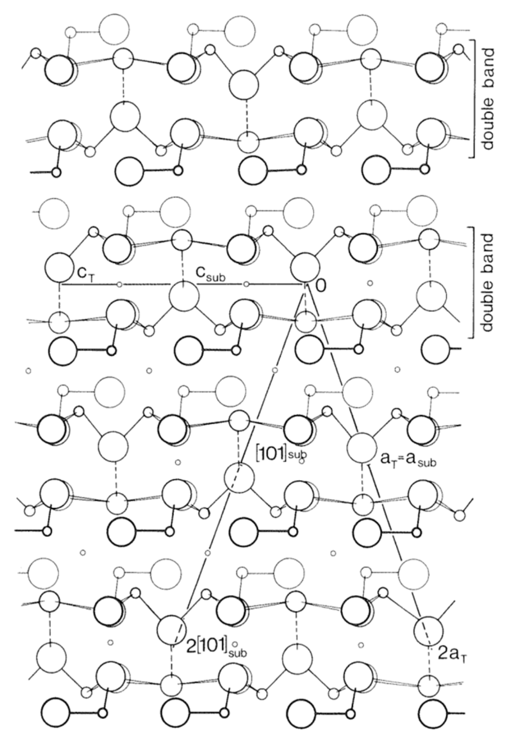 Minerals 08 00478 g014 Minerals 08 00478 g014