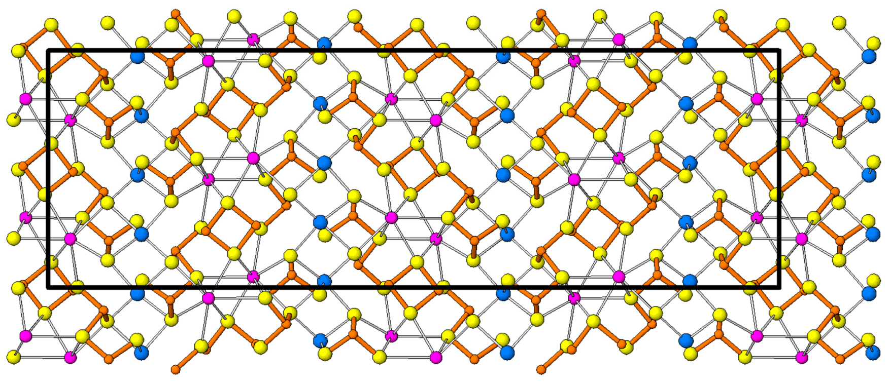 Minerals 08 00478 g015 Minerals 08 00478 g015