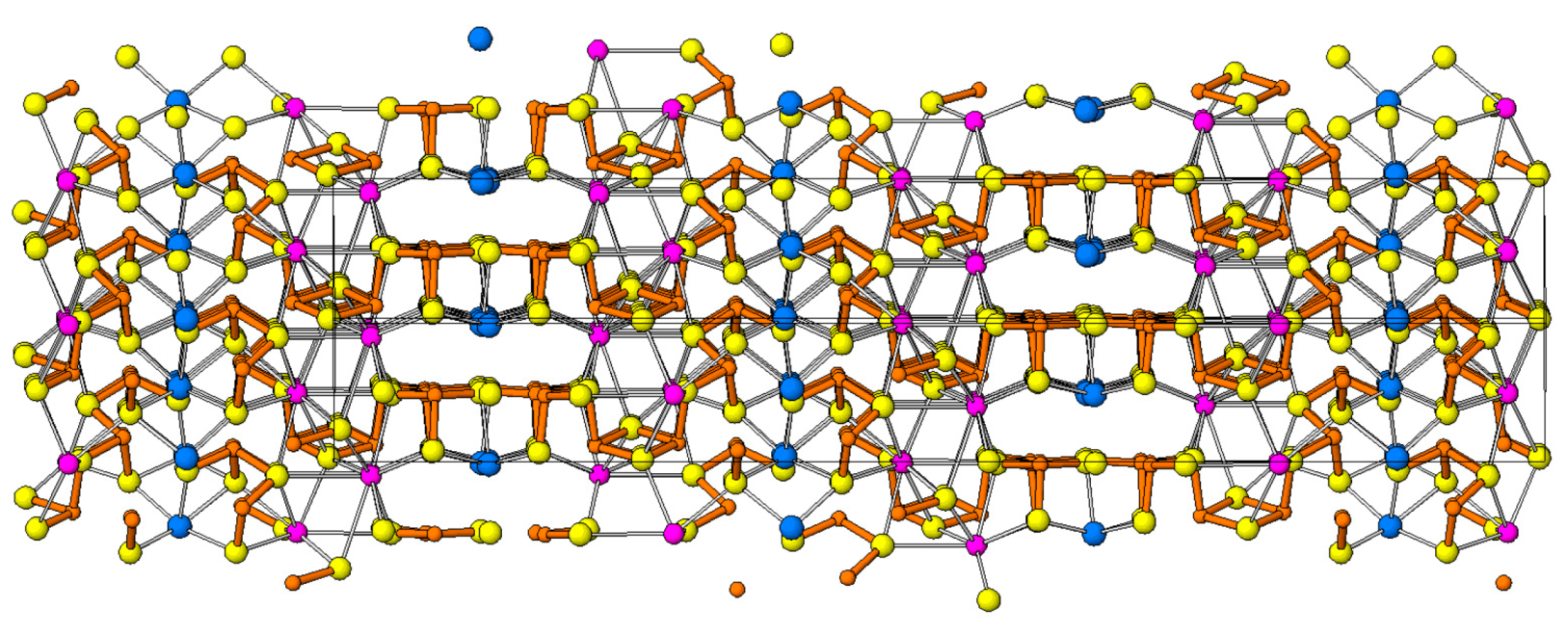 Minerals 08 00478 g016 Minerals 08 00478 g016