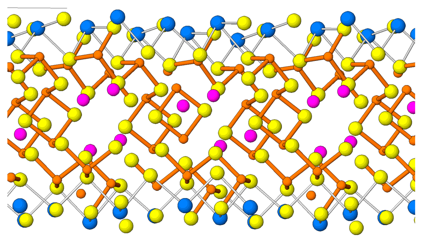 Minerals 08 00478 g018 Minerals 08 00478 g018