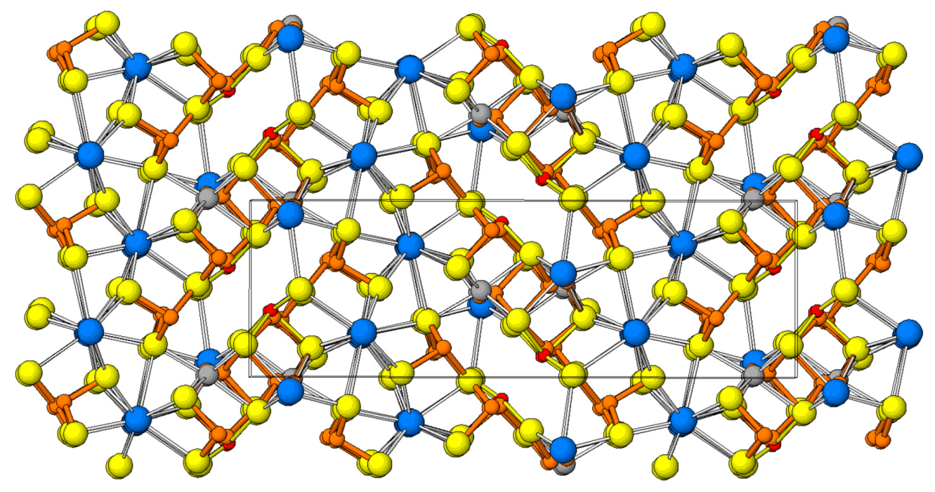 Minerals 08 00478 g021 Minerals 08 00478 g021