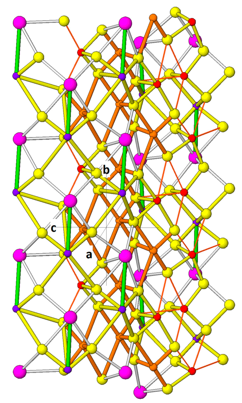 Minerals 08 00478 g025 Minerals 08 00478 g025
