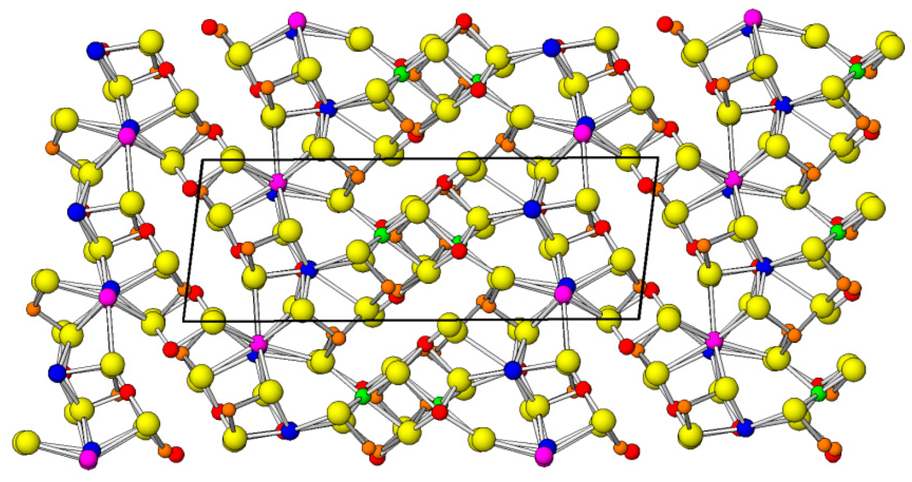 Minerals 08 00478 g026 Minerals 08 00478 g026