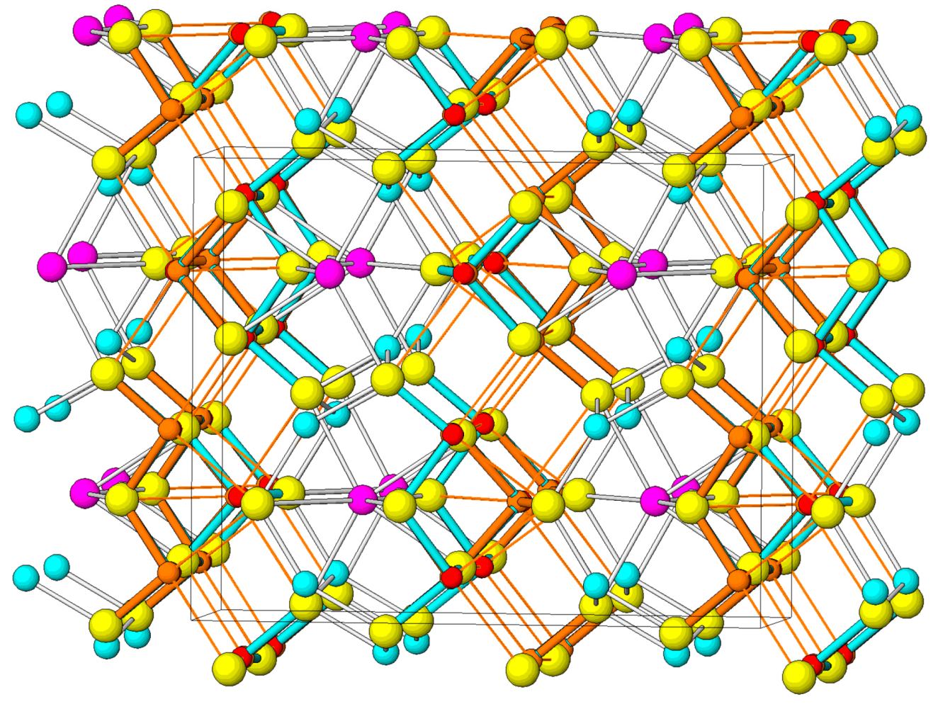 Minerals 08 00478 g028 Minerals 08 00478 g028