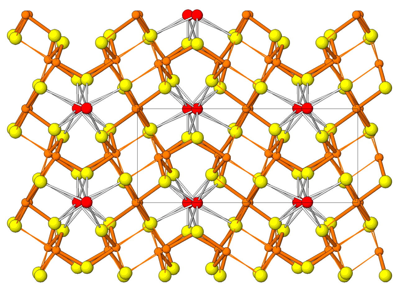 Minerals 08 00478 g029 Minerals 08 00478 g029