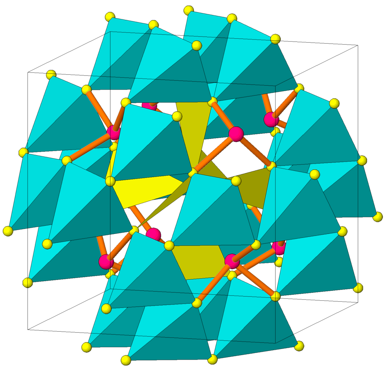 Minerals 08 00478 g033 Minerals 08 00478 g033