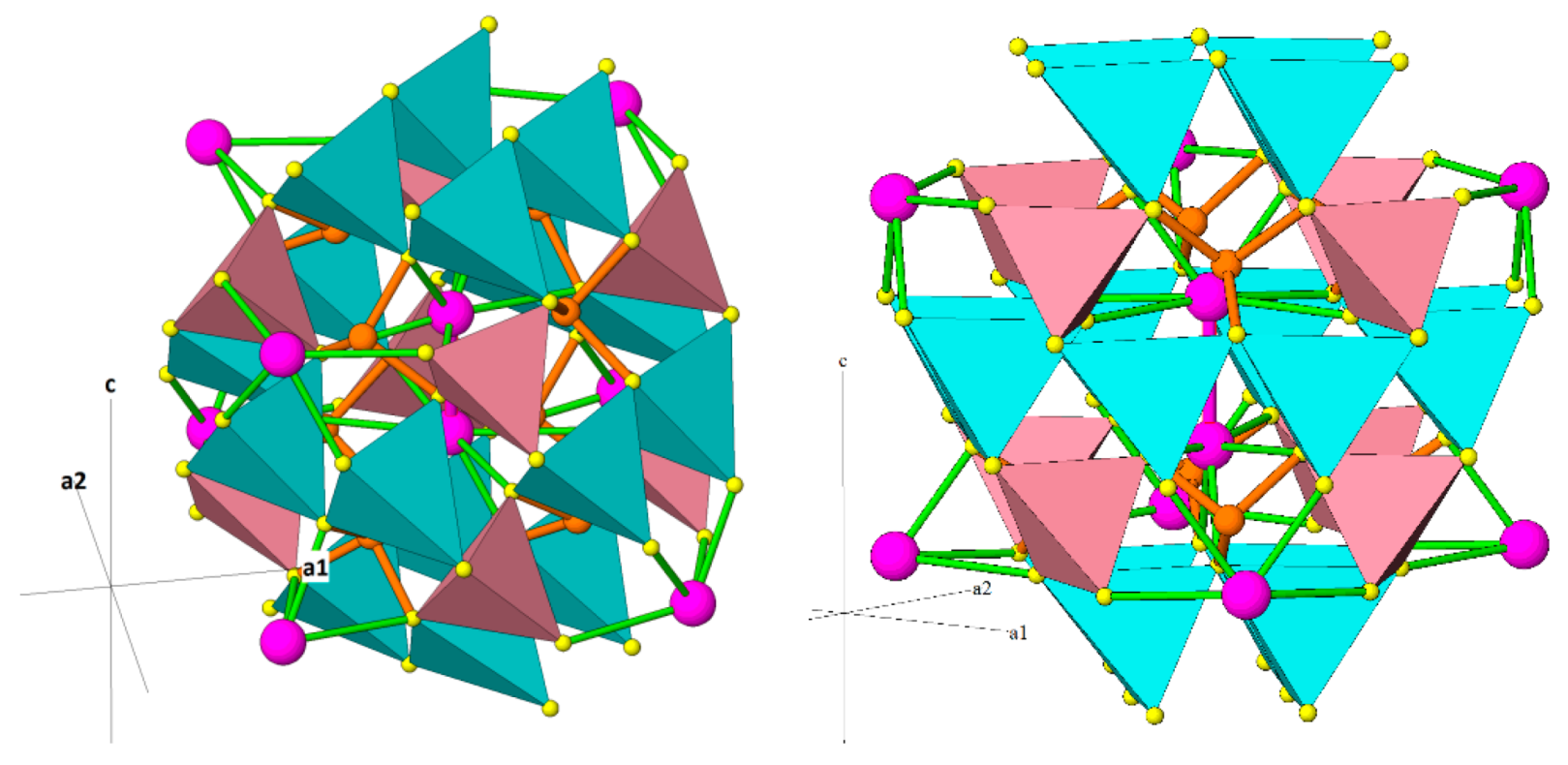 Minerals 08 00478 g034 Minerals 08 00478 g034