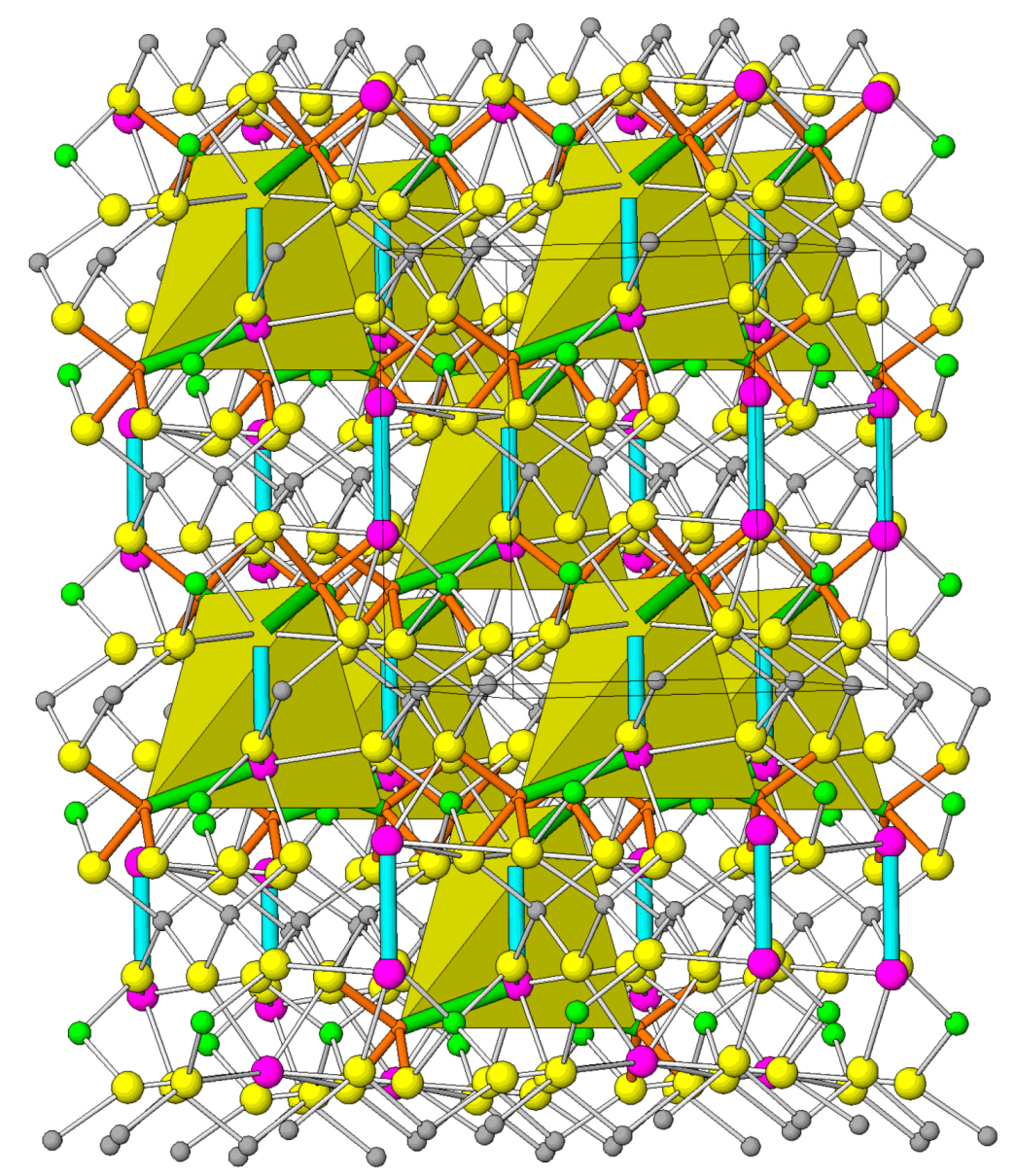 Minerals 08 00478 g035 Minerals 08 00478 g035