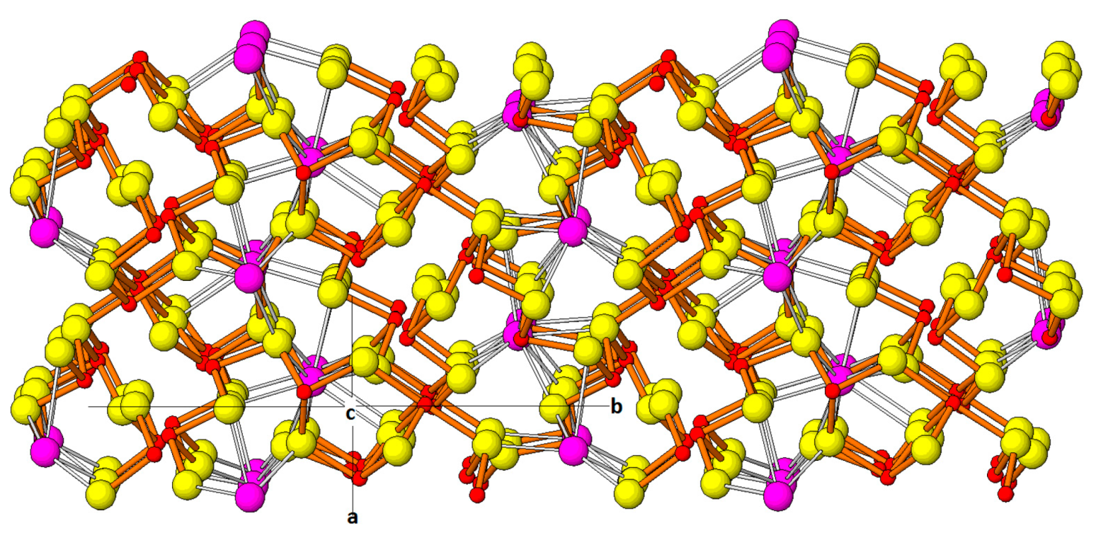 Minerals 08 00478 g038 Minerals 08 00478 g038
