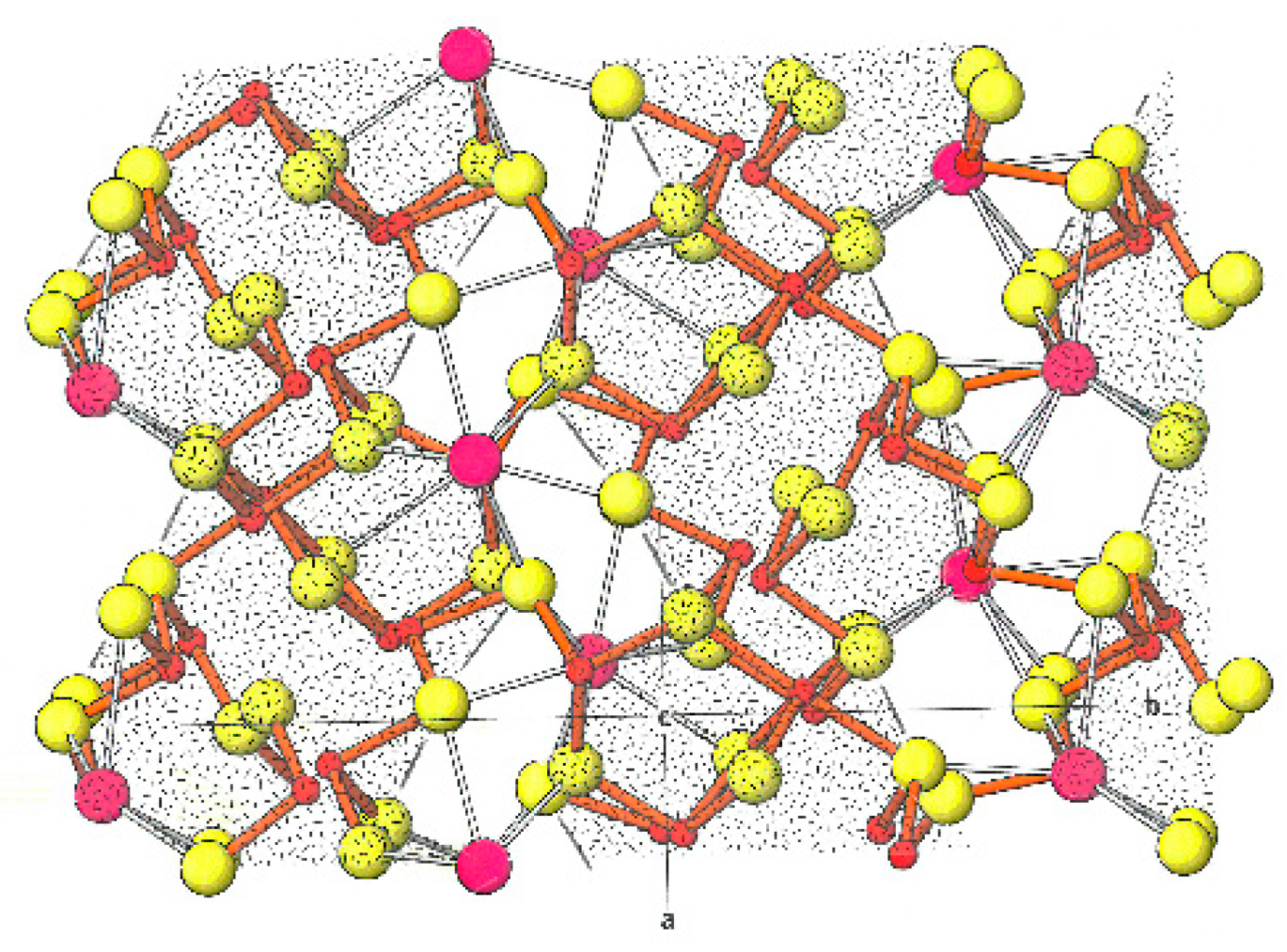 Minerals 08 00478 g041 Minerals 08 00478 g041