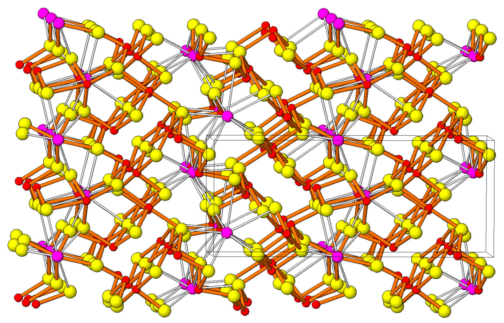 Minerals 08 00478 g042 Minerals 08 00478 g042