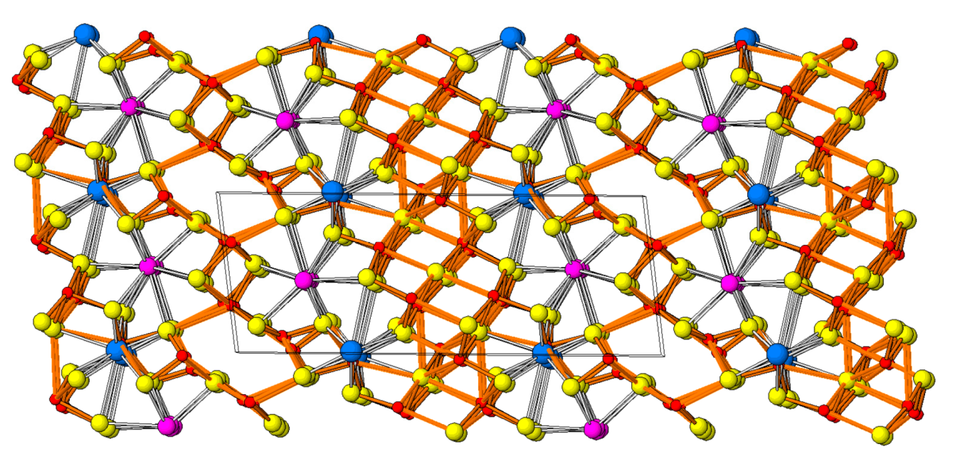 Minerals 08 00478 g044 Minerals 08 00478 g044