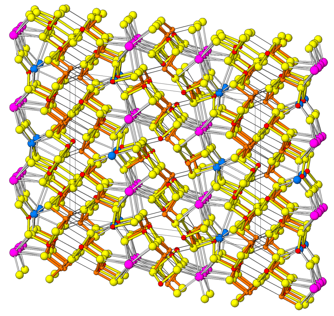 Minerals 08 00478 g045 Minerals 08 00478 g045