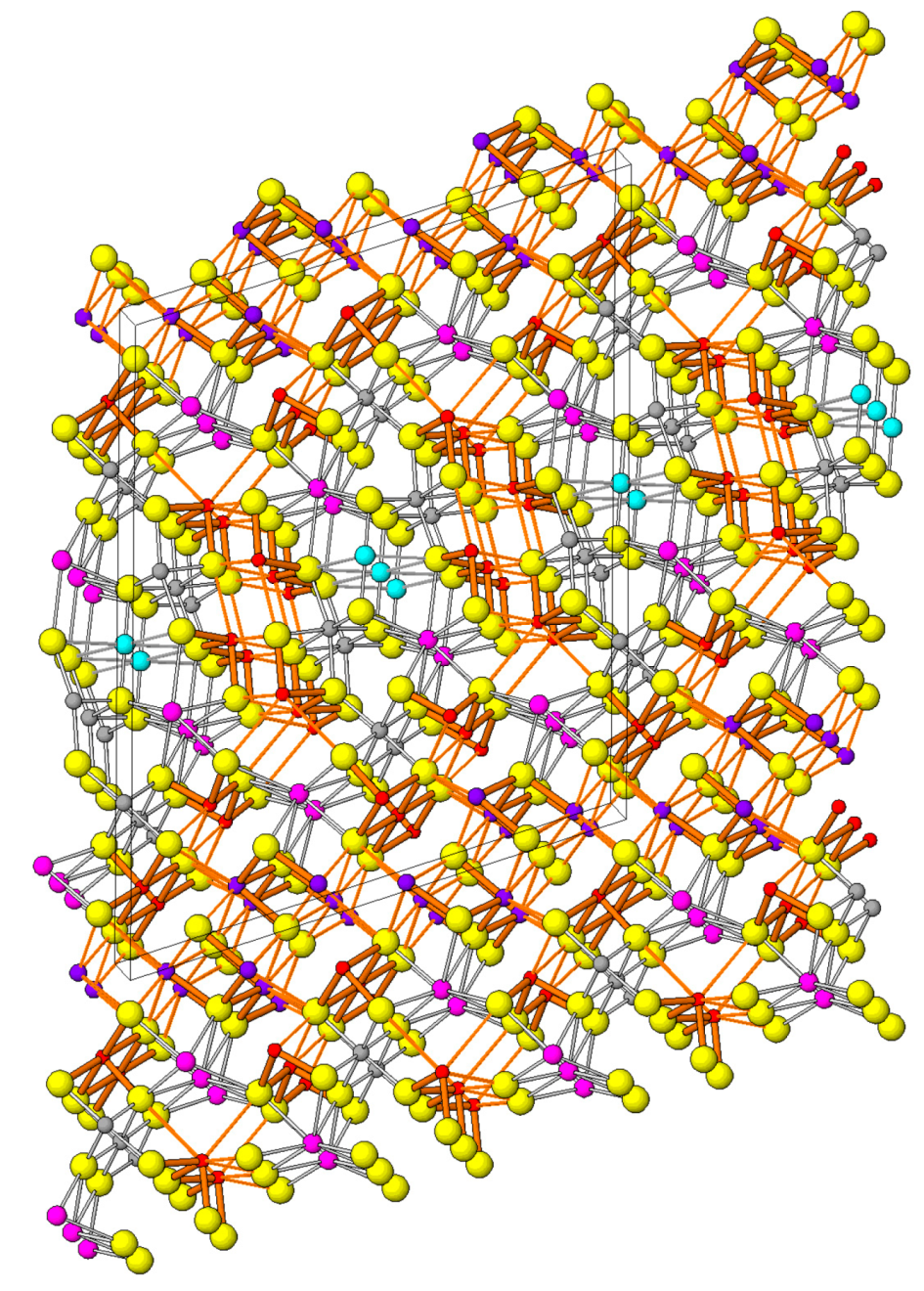 Minerals 08 00478 g047 Minerals 08 00478 g047