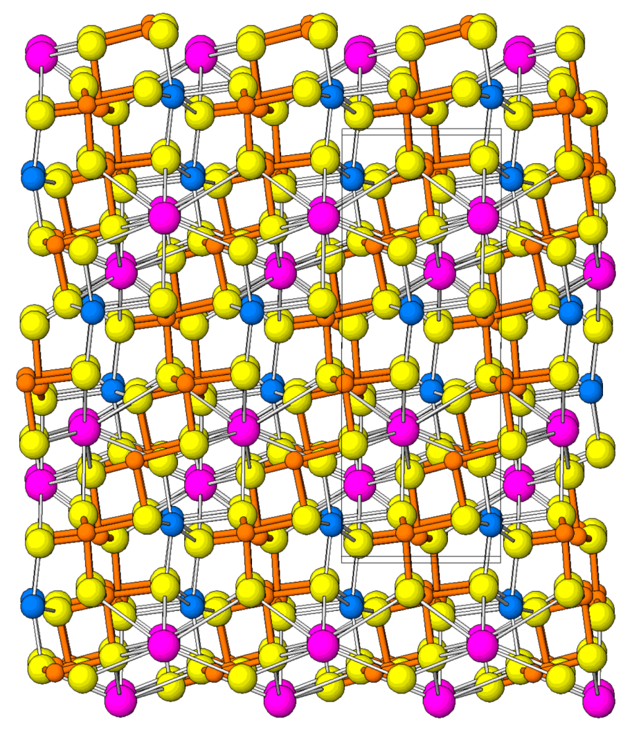 Minerals 08 00478 g048 Minerals 08 00478 g048