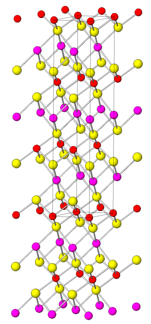 Minerals 08 00478 g049 Minerals 08 00478 g049