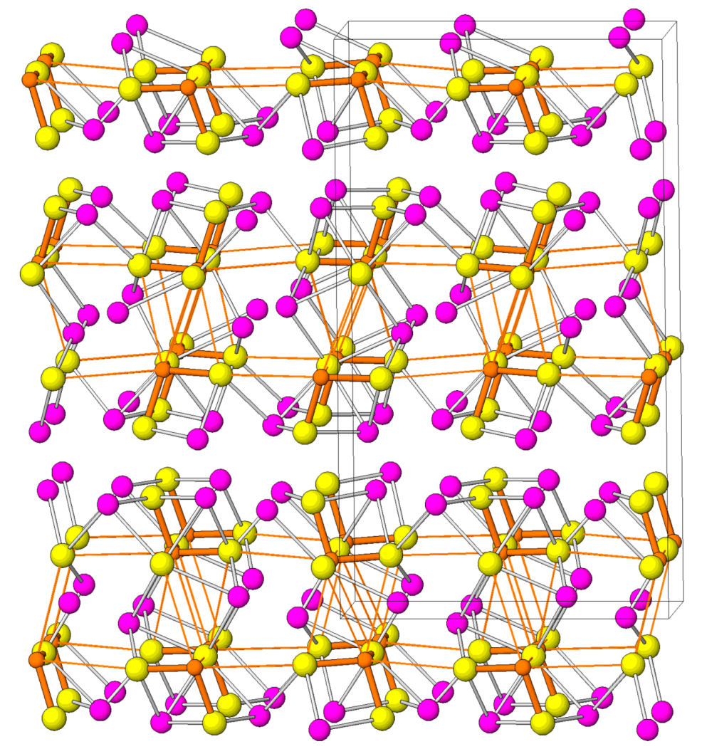 Minerals 08 00478 g050 Minerals 08 00478 g050
