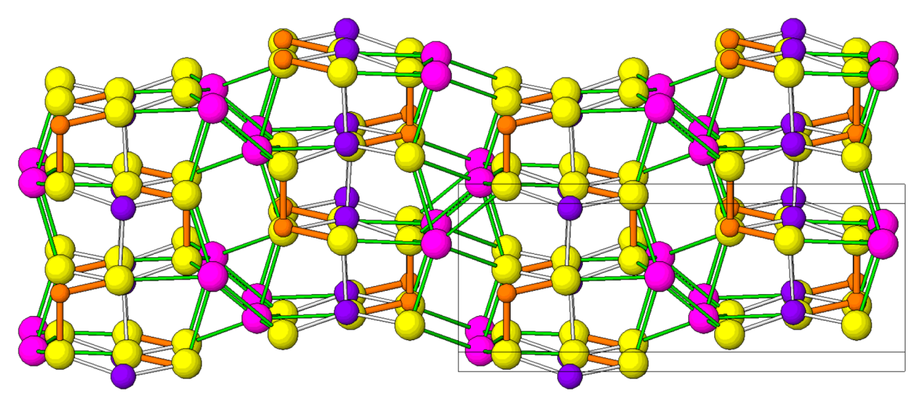 Minerals 08 00478 g051 Minerals 08 00478 g051