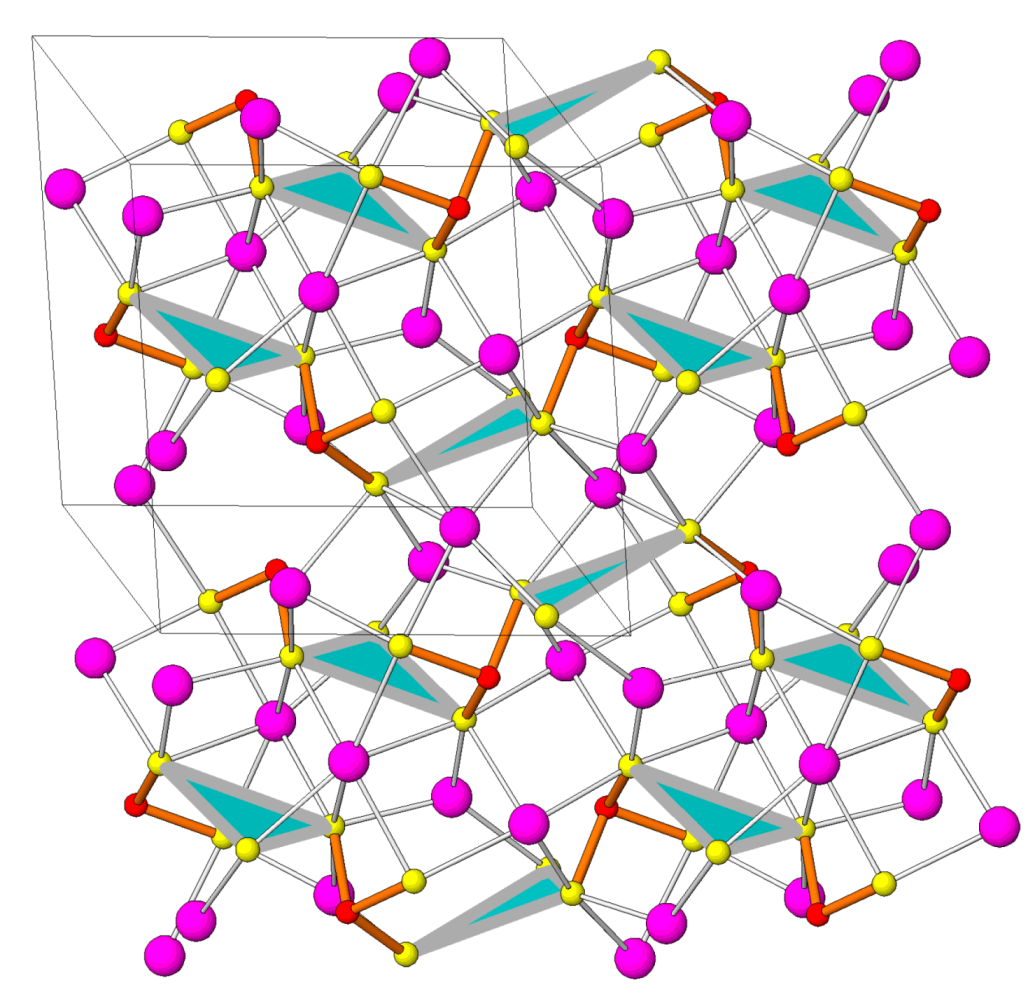 Minerals 08 00478 g053 Minerals 08 00478 g053