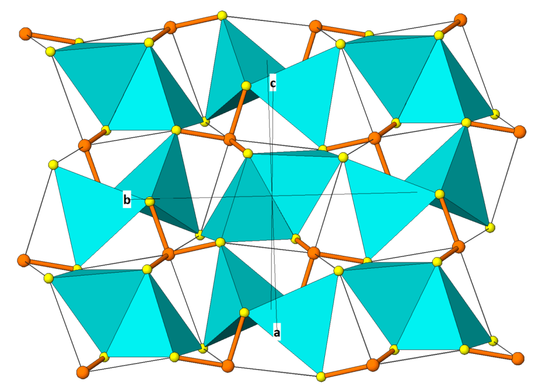 Minerals 08 00478 g055 Minerals 08 00478 g055