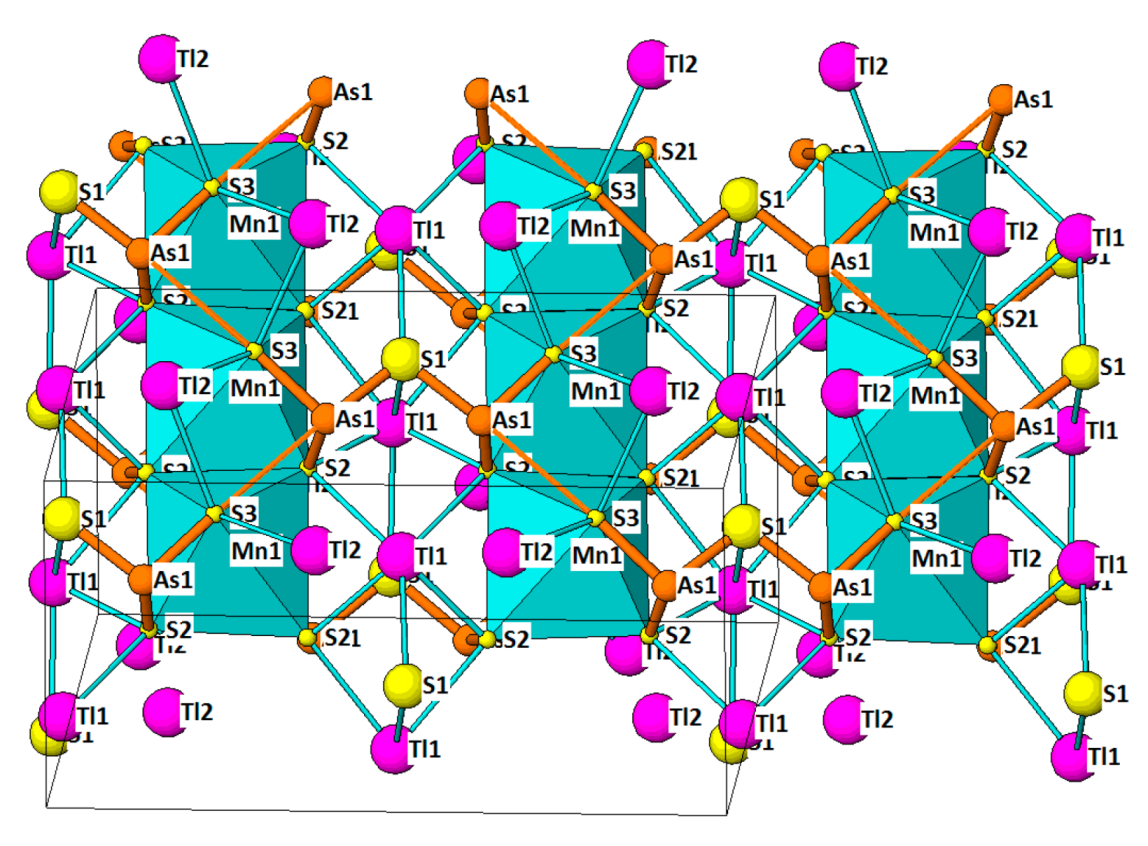 Minerals 08 00478 g056 Minerals 08 00478 g056