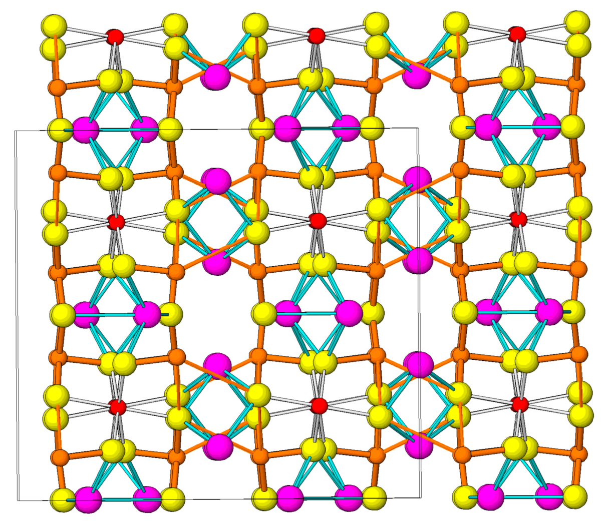 Minerals 08 00478 g057 Minerals 08 00478 g057