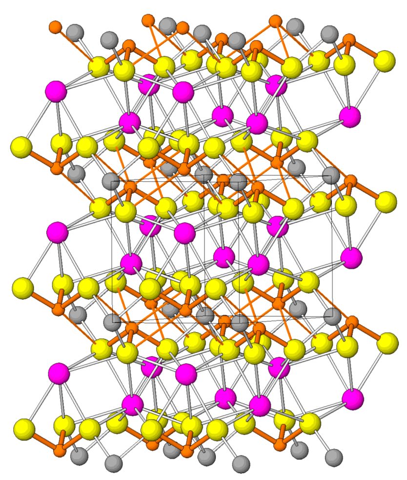 Minerals 08 00478 g058 Minerals 08 00478 g058