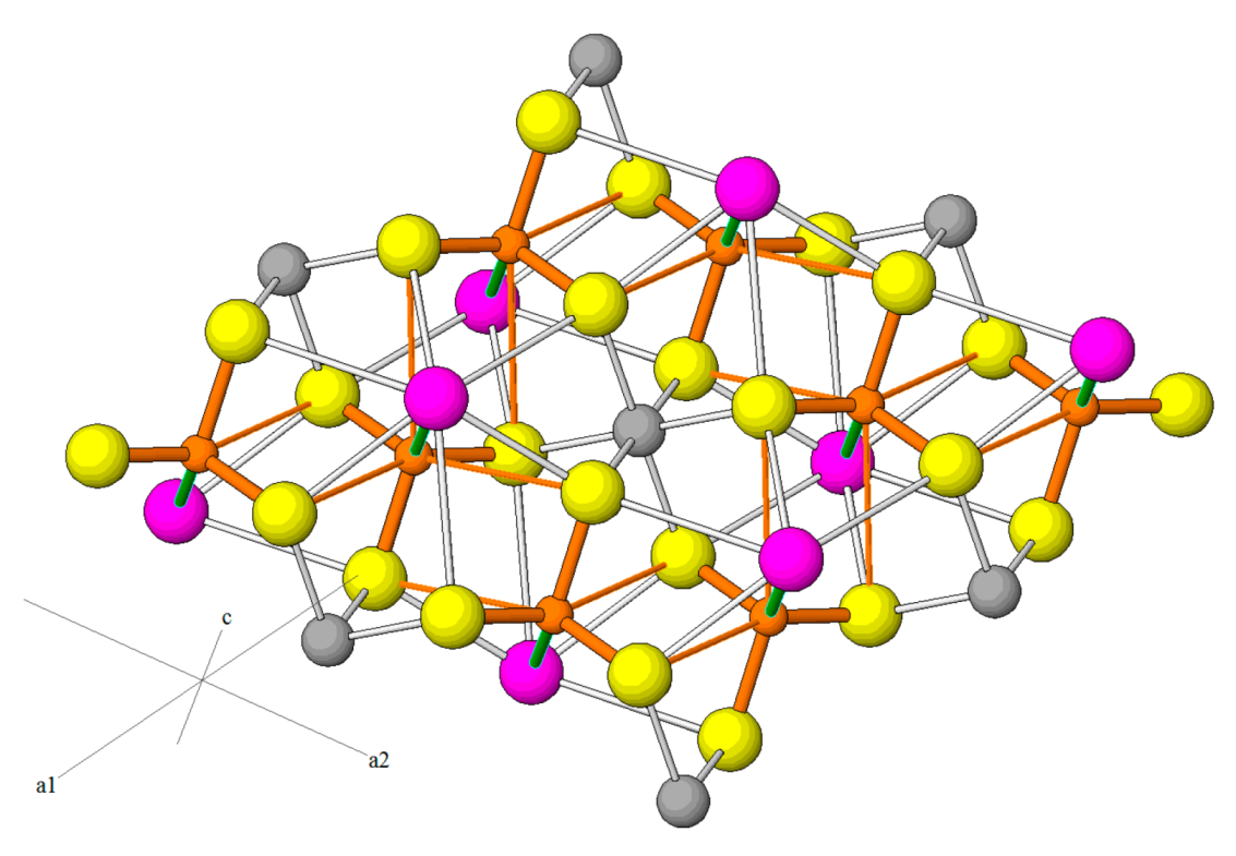 Minerals 08 00478 g059 Minerals 08 00478 g059