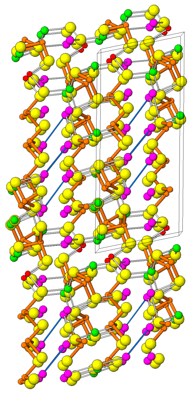 Minerals 08 00478 g060 Minerals 08 00478 g060