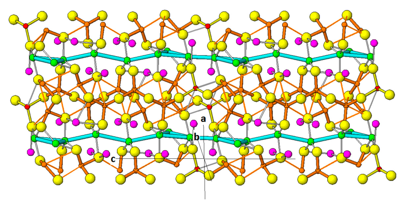 Minerals 08 00478 g063 Minerals 08 00478 g063