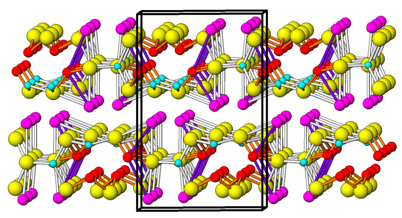 Minerals 08 00478 g064 Minerals 08 00478 g064