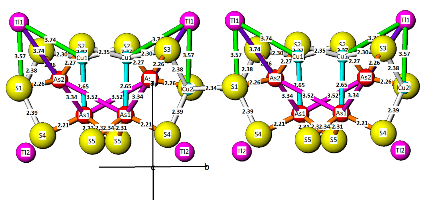 Minerals 08 00478 g065 Minerals 08 00478 g065