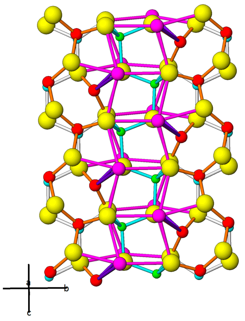Minerals 08 00478 g066 Minerals 08 00478 g066