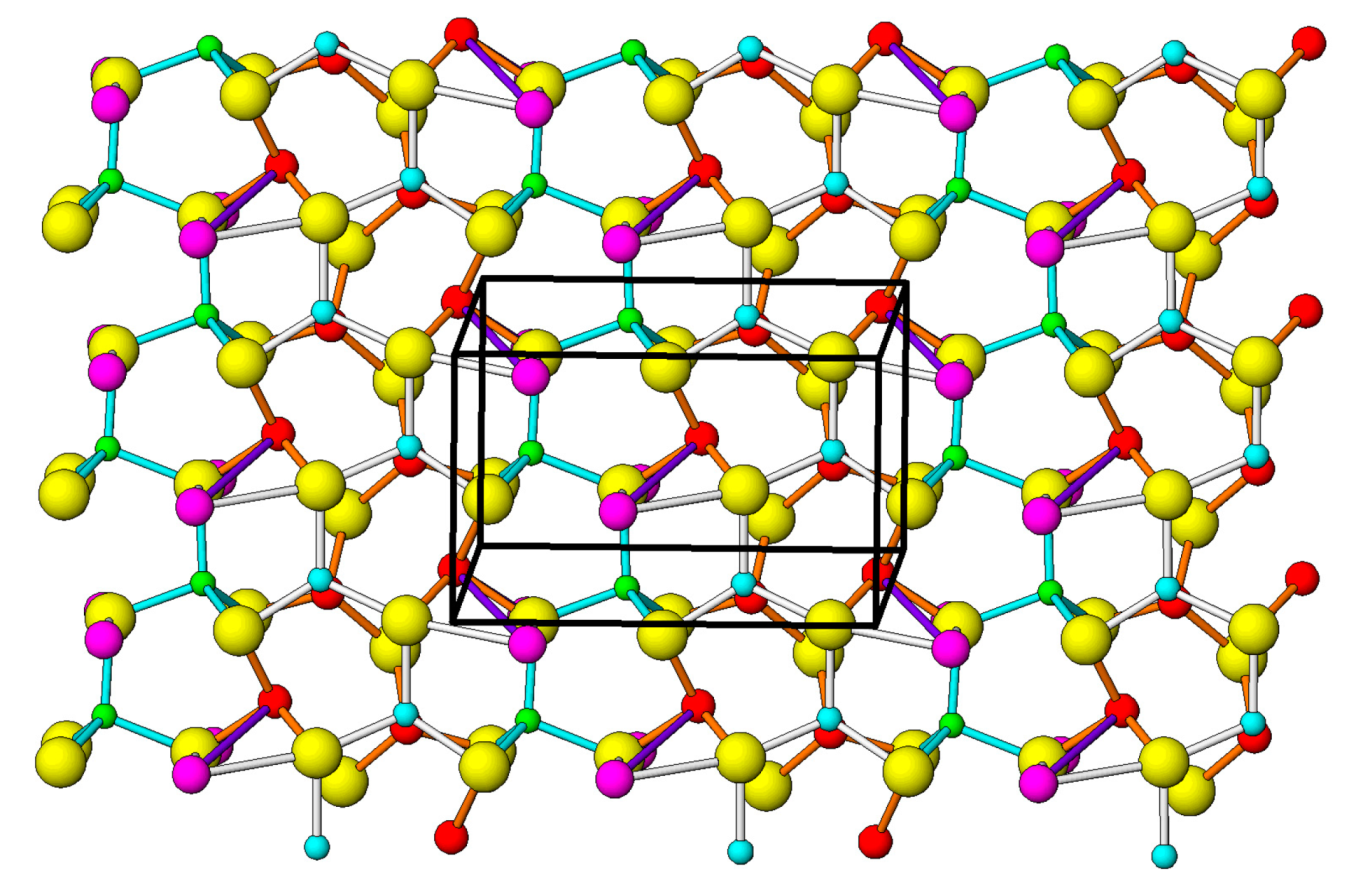 Minerals 08 00478 g067 Minerals 08 00478 g067