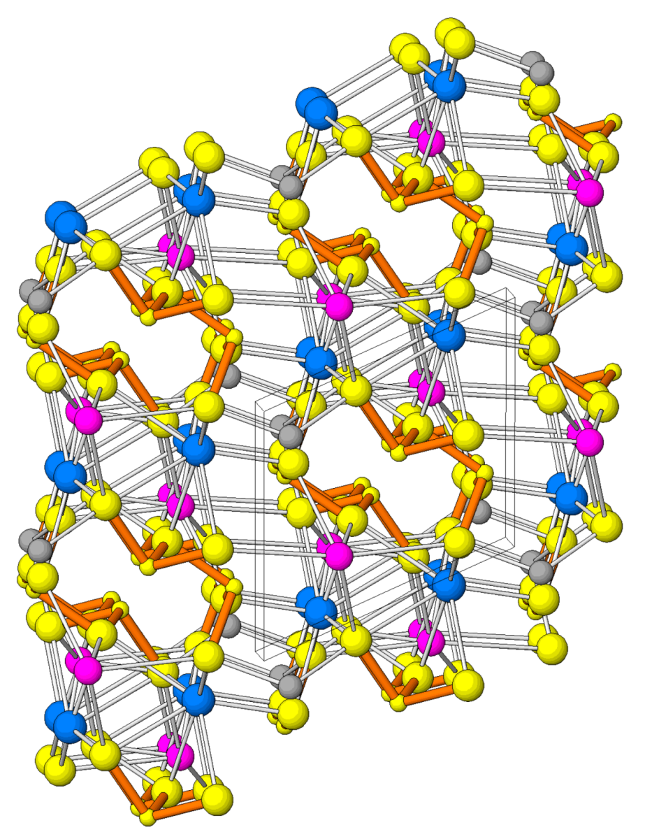 Minerals 08 00478 g069 Minerals 08 00478 g069
