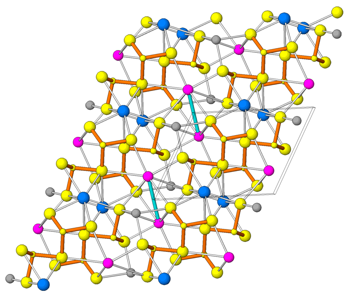 Minerals 08 00478 g070 Minerals 08 00478 g070