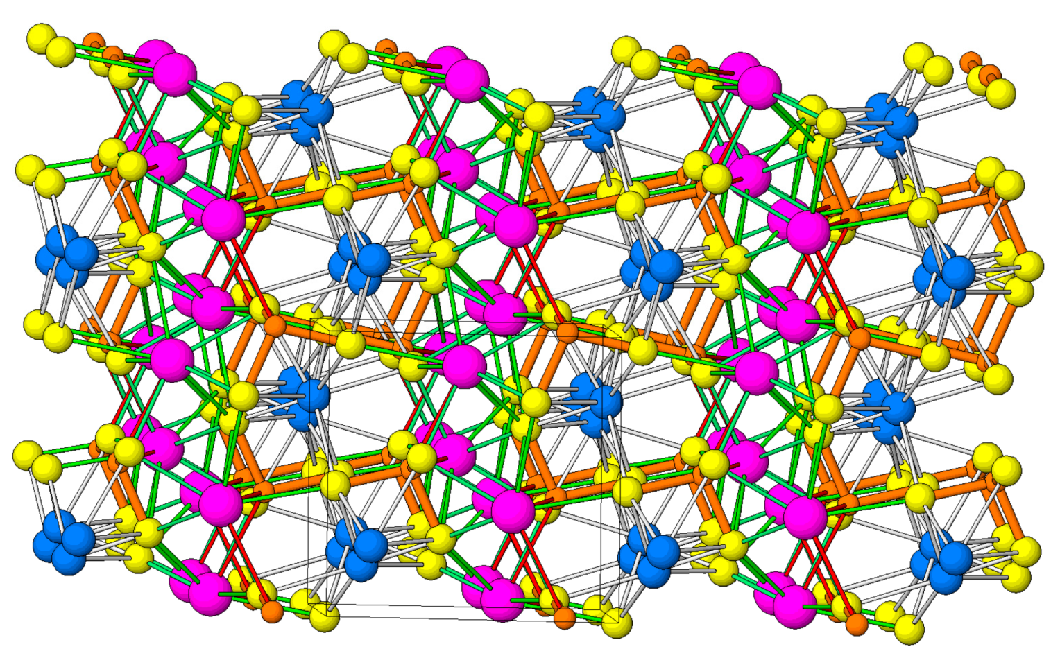 Minerals 08 00478 g071 Minerals 08 00478 g071